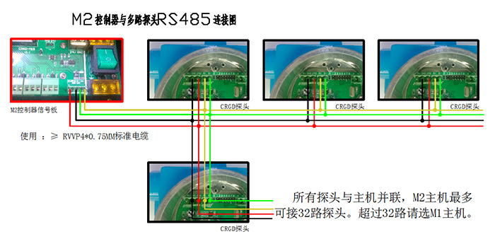 M2控制器與多路探頭RS485連接圖.jpg