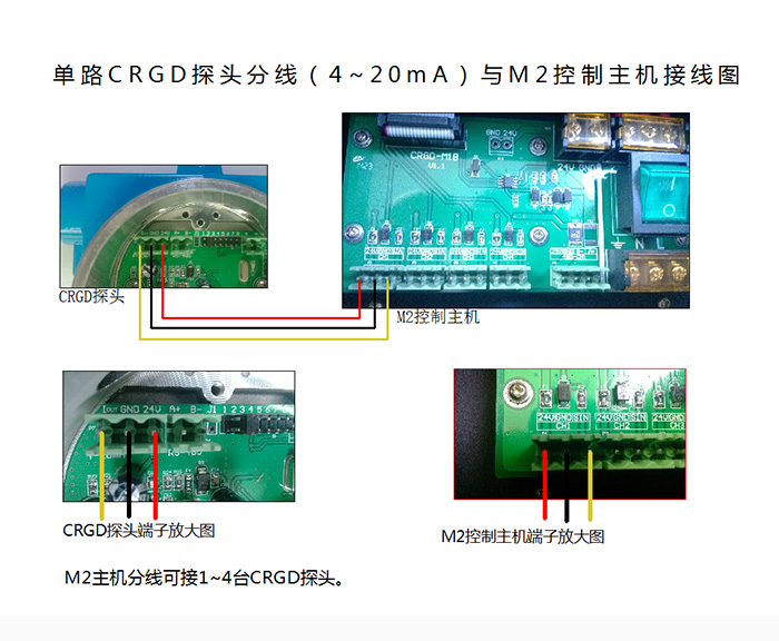 單路CRGD探頭分線（4~20mA）與M2主機(jī)連線圖.jpg